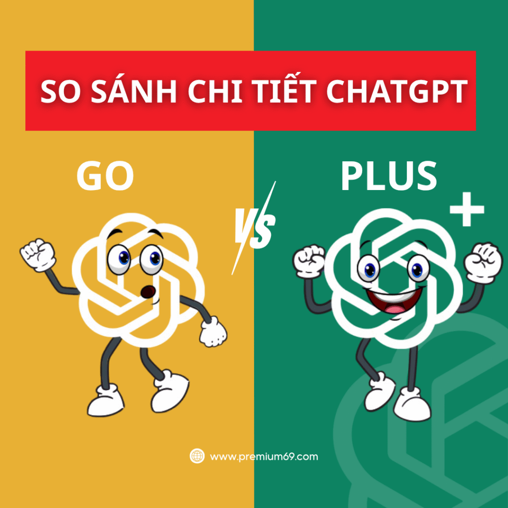 Hình minh họa so sánh ChatGPT Go và ChatGPT Plus với biểu tượng hoạt hình vui nhộn trên nền vàng và xanh.