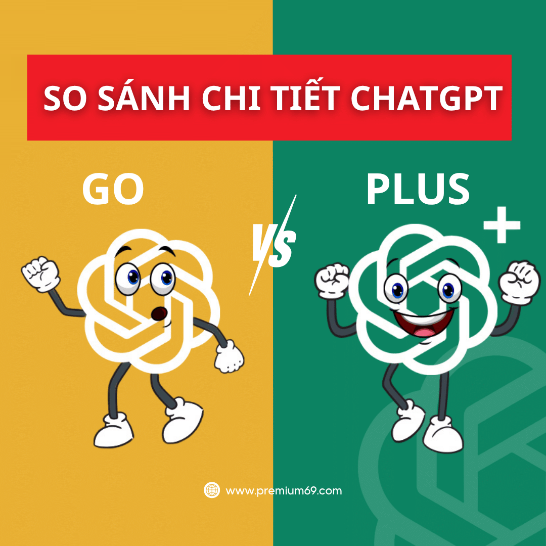 Hình minh họa so sánh ChatGPT Go và ChatGPT Plus với biểu tượng hoạt hình vui nhộn trên nền vàng và xanh.