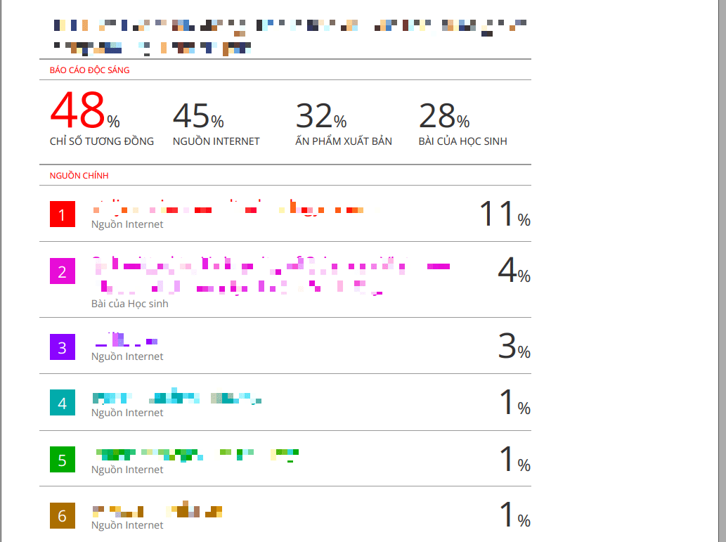 Ảnh báo cáo Turnitin hiển thị chỉ số tương đồng 48% và danh sách các nguồn trùng lặp chính.