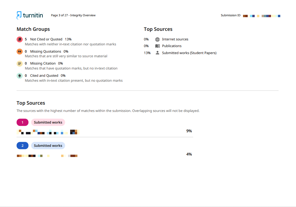 Ảnh báo cáo Turnitin hiển thị Top Sources với tỷ lệ trùng lặp 9% và 4% từ Submitted Works.